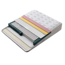 Тапицирана спалня с матрак CANCUN 160 x 200 - бежов 04